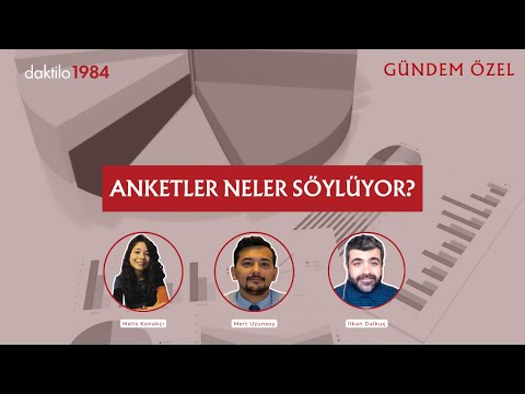 UZUNSOY: “AK PARTİ TEŞKİLATLARI SOKAKTA SİYASET YAPAMIYOR ARTIK, CHP İSE BUNUN TAM TERSİNİ UYGULUYOR…”