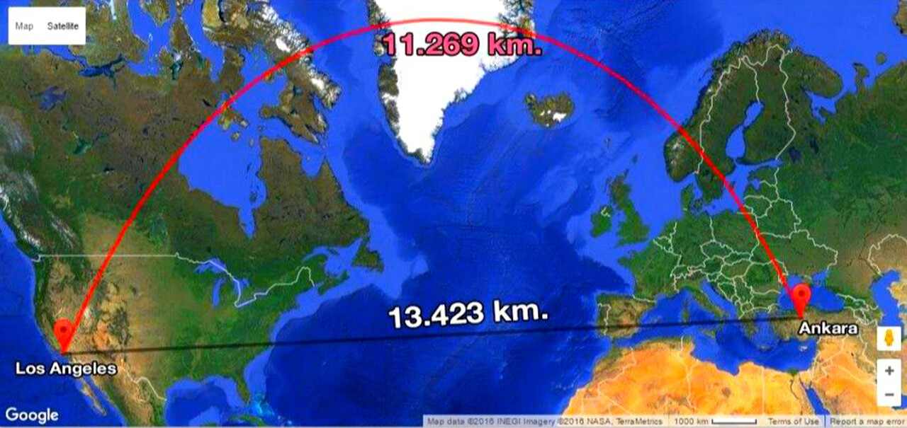 Uçaklar Neden Düz Bir Rota Yerine Kutuplara Yaklaşarak Uçar?…