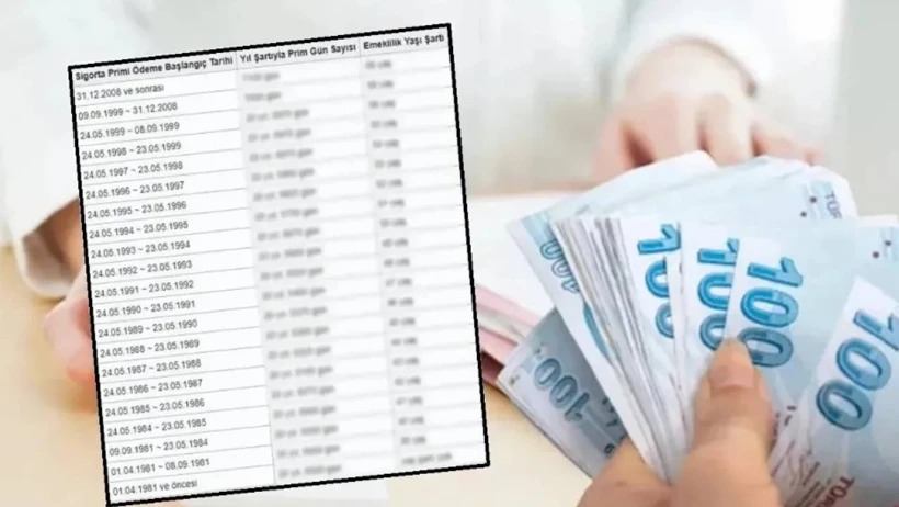 MİLYONLARCA VATANDAŞIN BEKLEDİĞİ YENİ TORBA YASA YOLDA!…