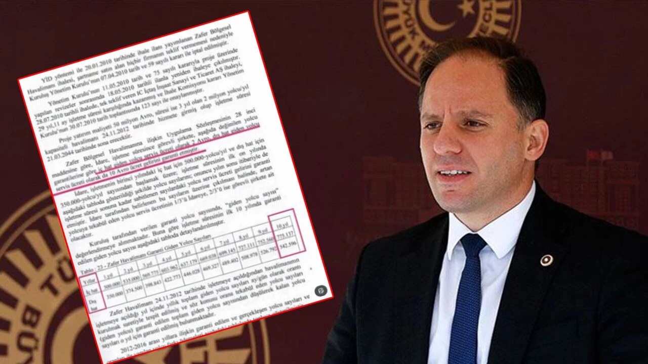 “BUNUN ADI SOYGUNDUR” DEDİ, BELGELERLE İFŞA ETTİ…