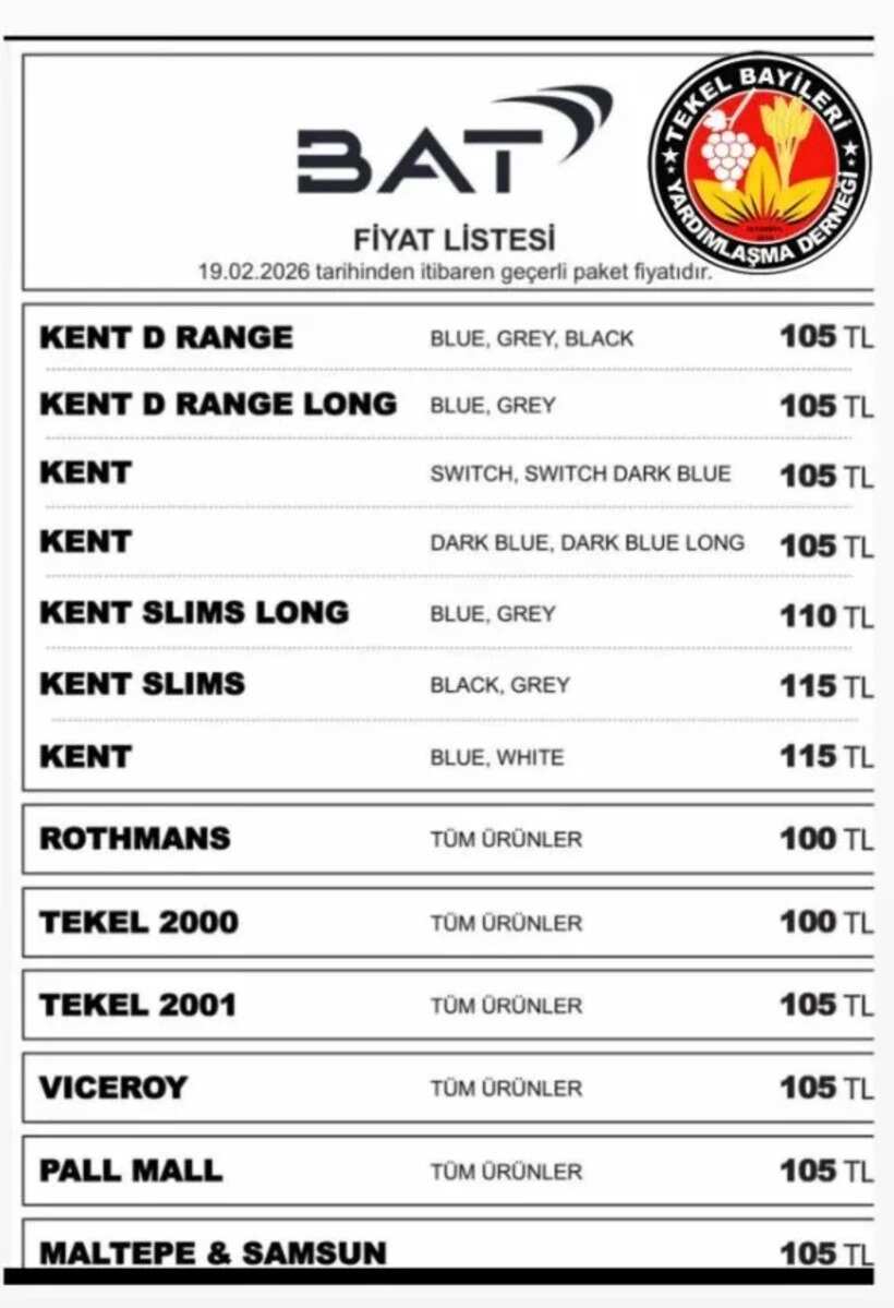 SİGARA’YA ZAM GELDİ, BAT GRUBUNDA EN UCUZ ÜRÜN 100 LİRAYA YÜKSELDİ…
